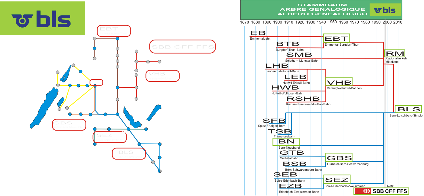 bahnhofloc